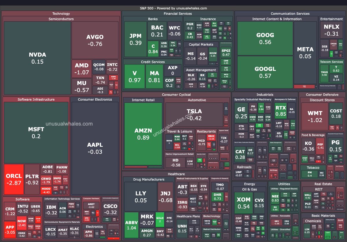 TameikaD75304's tweet image. He gives focused, no-distraction energy. @StockMarket___
 opened my eyes wide: the problem isn’t skill, it’s mindset. Staying disciplined changed my entire P&amp;amp;L. 😭

#NASDAQ #Enterprise Value #AFJK $OPTX