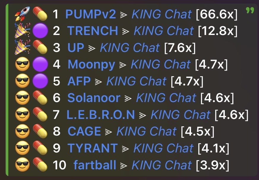 Another week in the telegram

Click the link and join