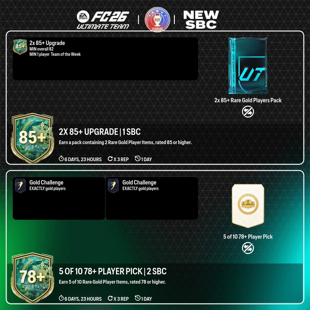 _splfut's tweet image. 🚨محتوى اليوم 🚨

- قوميز توفر في التحديات 🧩 

- ايمري كان توفر في التحديات 🧩 

- ترقية لاعبان +85 توفرت الان 🧩 

- توفرت ترقية اختيار 5 لاعبين +78 🧩 

- توفرت تطويرة تعطي بلاي ستايل+ العضل 🧬 

#EAFC26