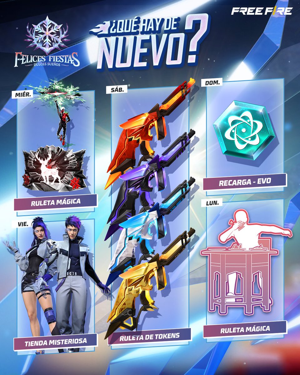 Garena Free Fire LATAM tweet media
