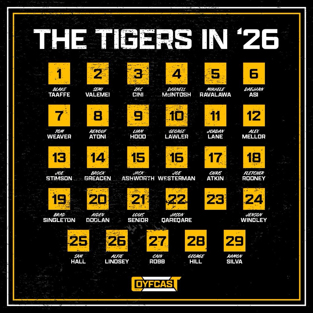 The COYFCast tweet media