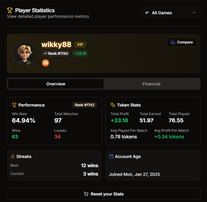 wikkyfn8's tweet photo. @EliteTokensGG https://t.co/oSmkXrggm3