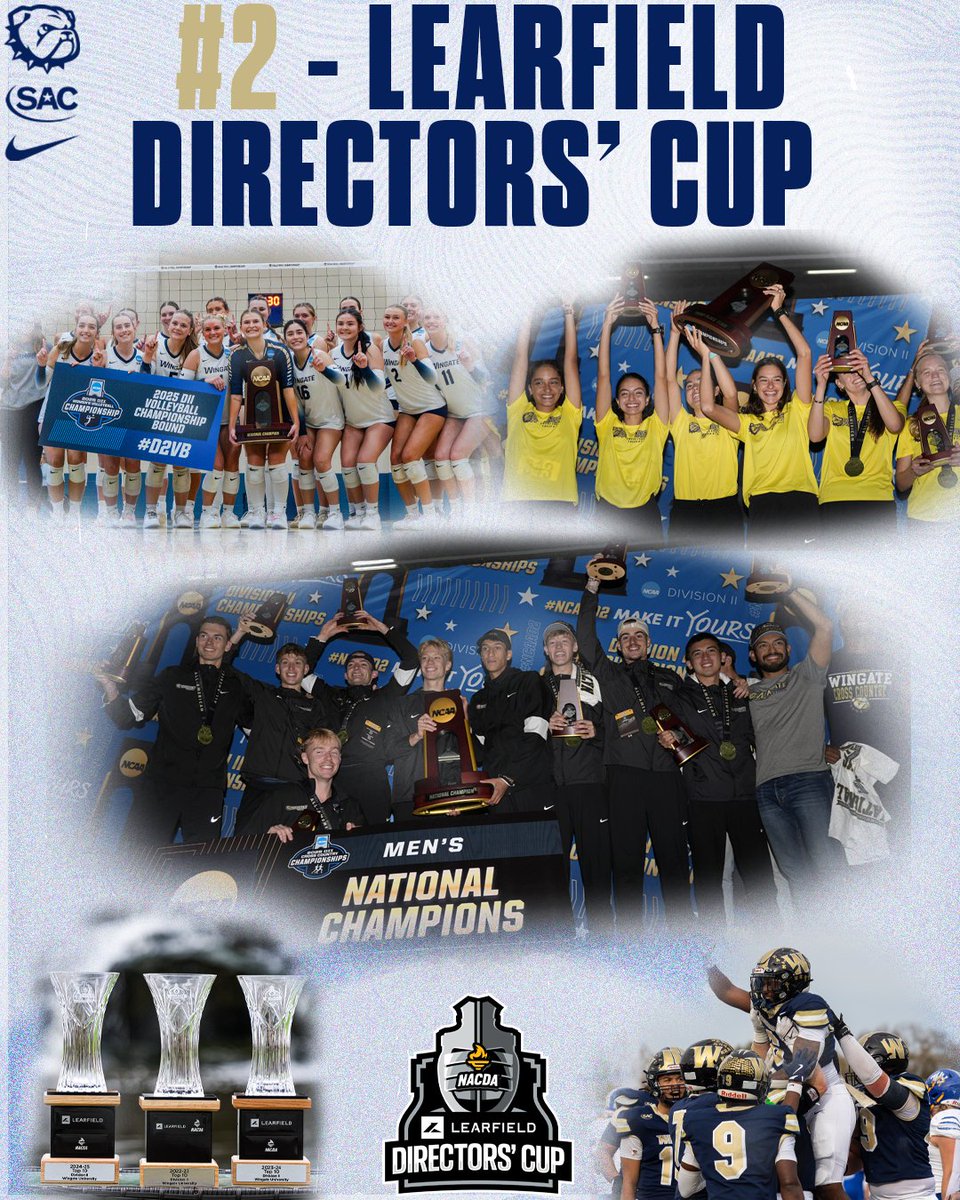 Wingate Bulldogs tweet media