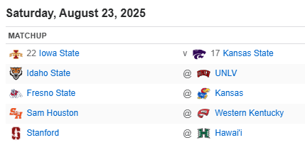 AaronMuscarella's tweet photo. @glen_sather @slmandel in order: game in Dublin, UNLV played Hawaii, Frenso State played Hawaii, Sam Houston played Hawaii, and Hawaii... is Hawaii. https://t.co/tEuA7N0ncE