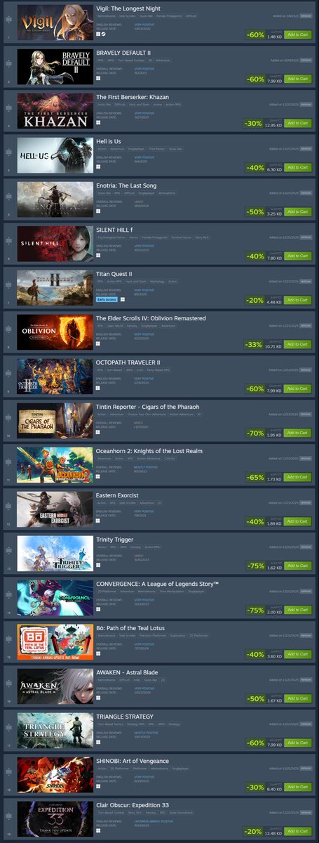 انا تغيرت … بدأت اتوجة إلى ستيم وراح يفرق معاي كثير ، اللي بالسلة 5 العاب تخفيض تعادل نصف سعر لعبة وحدة كونسل 🤯 والقائمة الثانية بعدين اخذها

فعلاً ستيم ( ادفع اقل ، العب اكثر )

صار ما تعجبني تخفيضاتكم انا زعلان منكم لا تكلموني
<a href="/PlayStation_ME/">PlayStation Arabia</a>  😒

ولك الووووووو <a href="/XboxGamePass/">Xbox Game Pass</a>