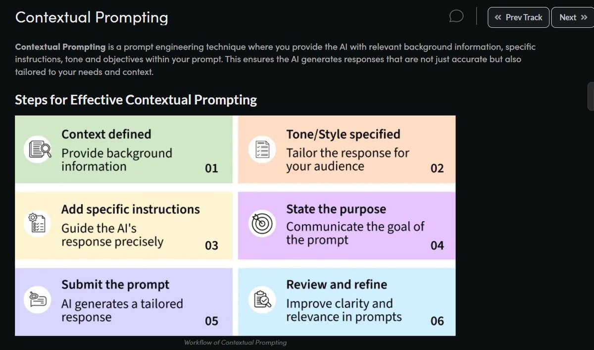 IamAni_0709's tweet image. #WinterArc Day72🎯 
1️⃣DSA: Step10-Lecture2 done ✅ #StriversA2ZDSASheet #WinterArc #TUFWinterArc
2️⃣ Gen AI: Continued Prompt Engineering (Contextual Prompt) #Nationskillup #Skillupwithgfg
3️⃣ #FullStackWebDev #ProjectDefense: Revised useEffect Hook