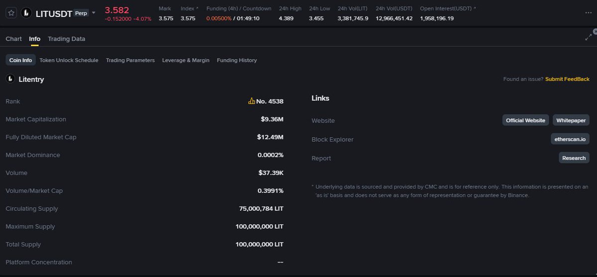 SkyZerix's tweet photo. DONT TRADE $LIT on Binance
Its not @Lighter_xyz 
U can check info, its https://t.co/uy637U0x3v with 100M supply https://t.co/6xBcEKCqxK