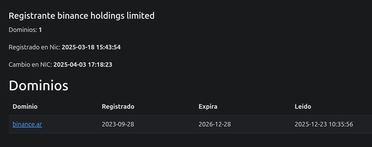 ¿Desembarca Binance en Argentina comprando su primer dominio?