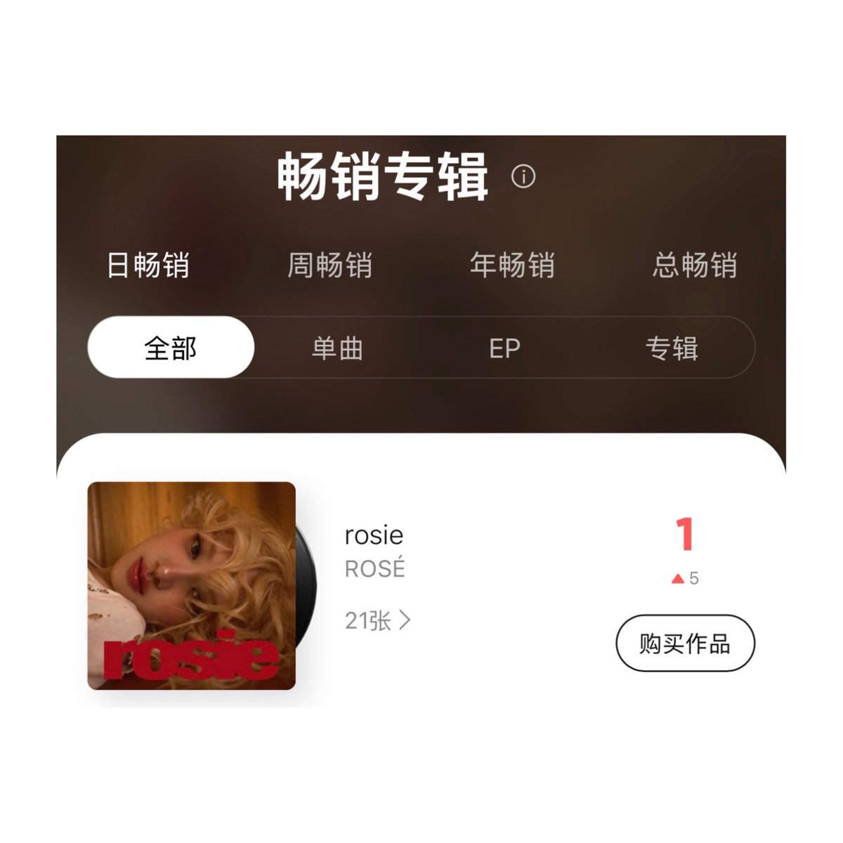 ChinaMusicData's tweet image. “rosie” by ROSÉ is currently the #1 BEST selling album in QQ Music, 1 year after release. 🇨🇳