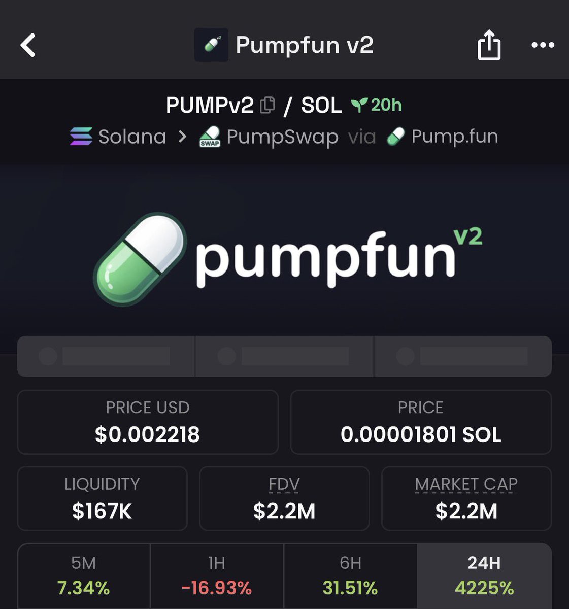 sold this yesterday right before sleep at 400k

🥀🥀🥀