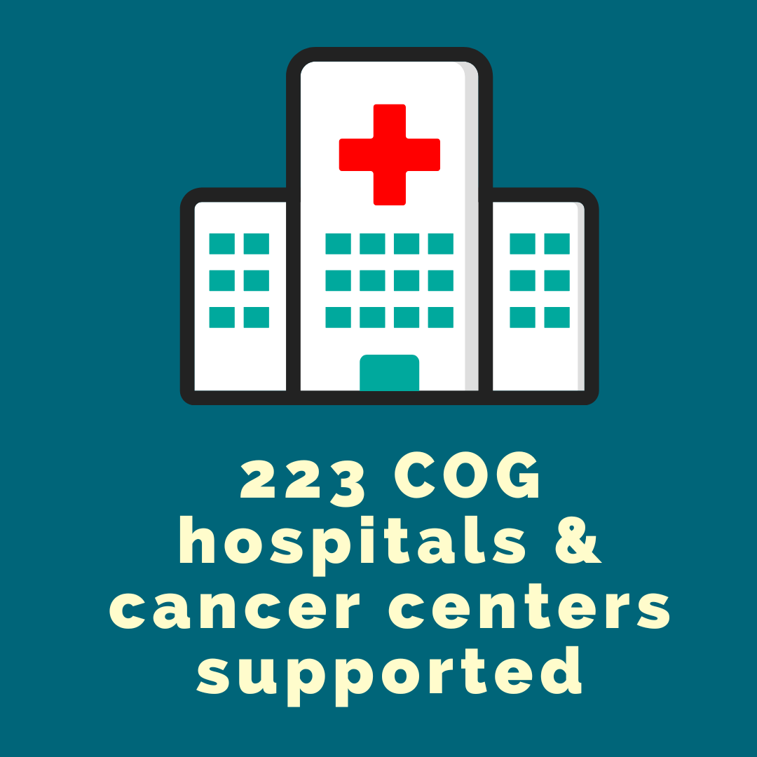 Children’s Oncology Group tweet media