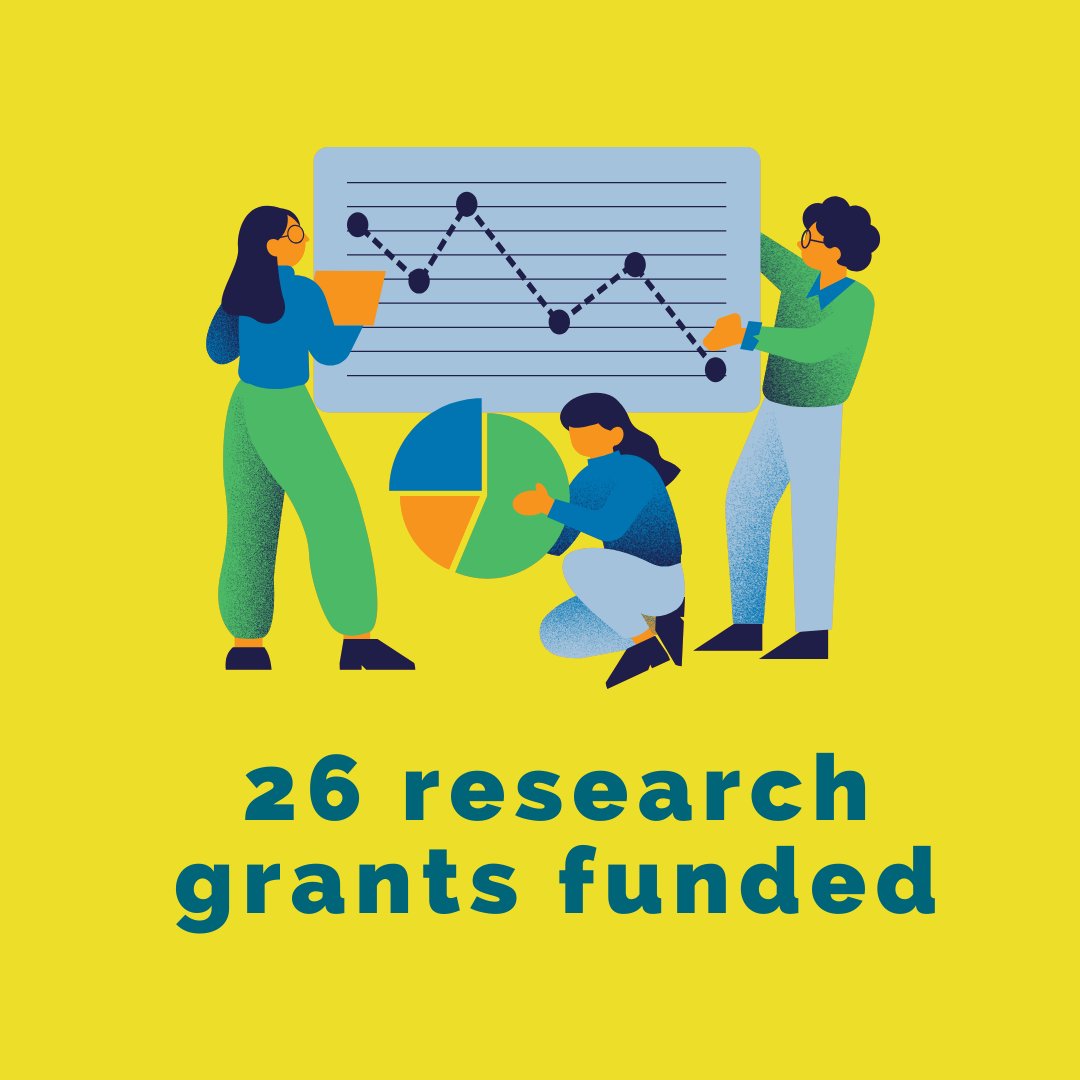 Children’s Oncology Group tweet media