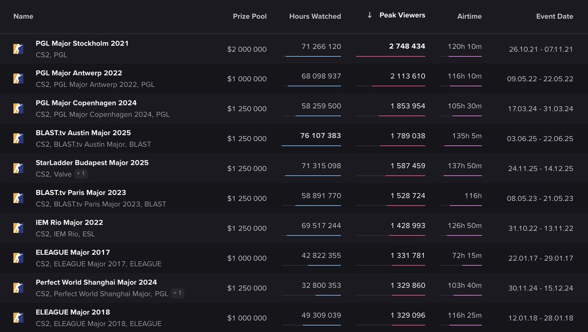 Silviu Stroie tweet media