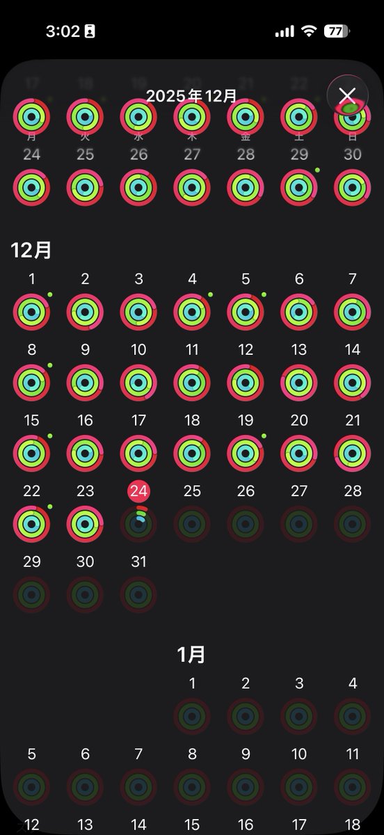 カフェインと糖質控えてできるだけ寝て週2くらいで軽い筋トレして毎日シャクティで串刺しになってたら平日の売上程度ではあんまり疲れなくなってきた