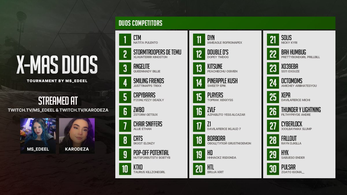 Ms Edeel🇵🇷 tweet media