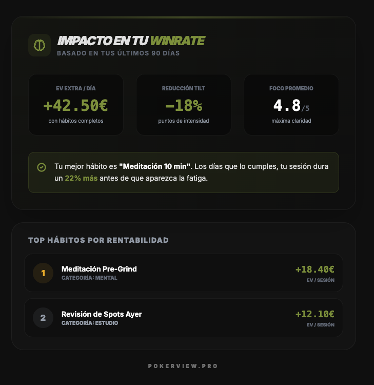 Poker View tweet media
