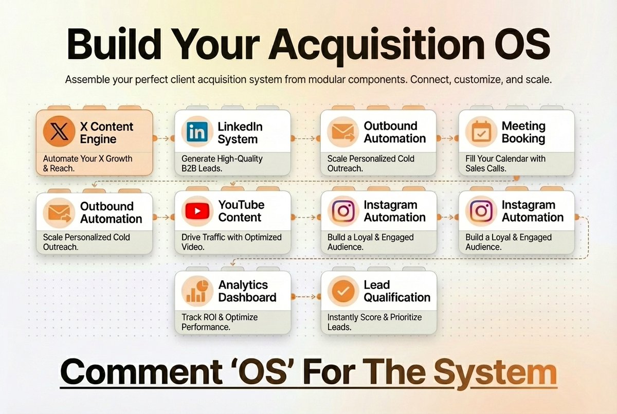 Frederick Potticary tweet media