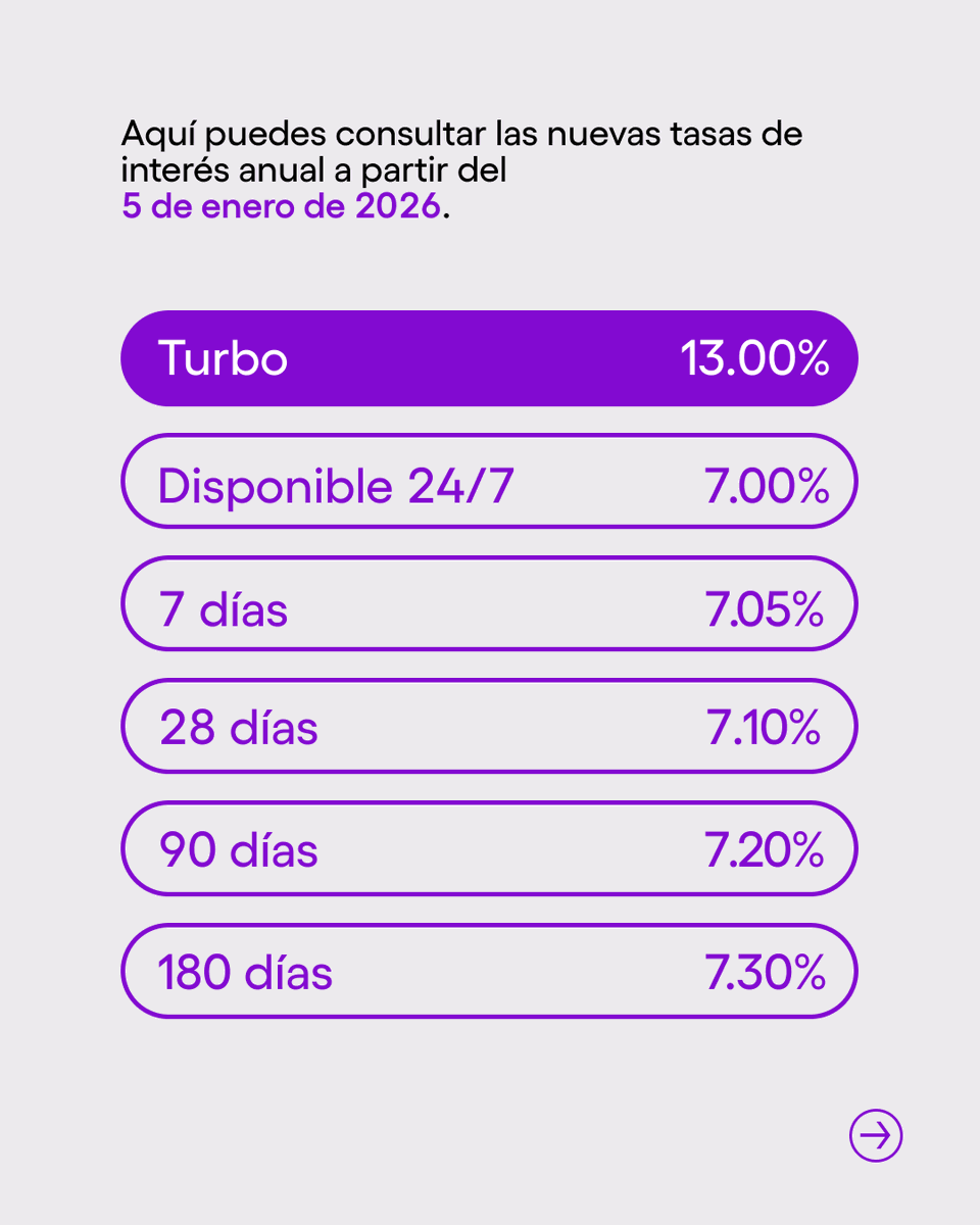 NuMX tweet media