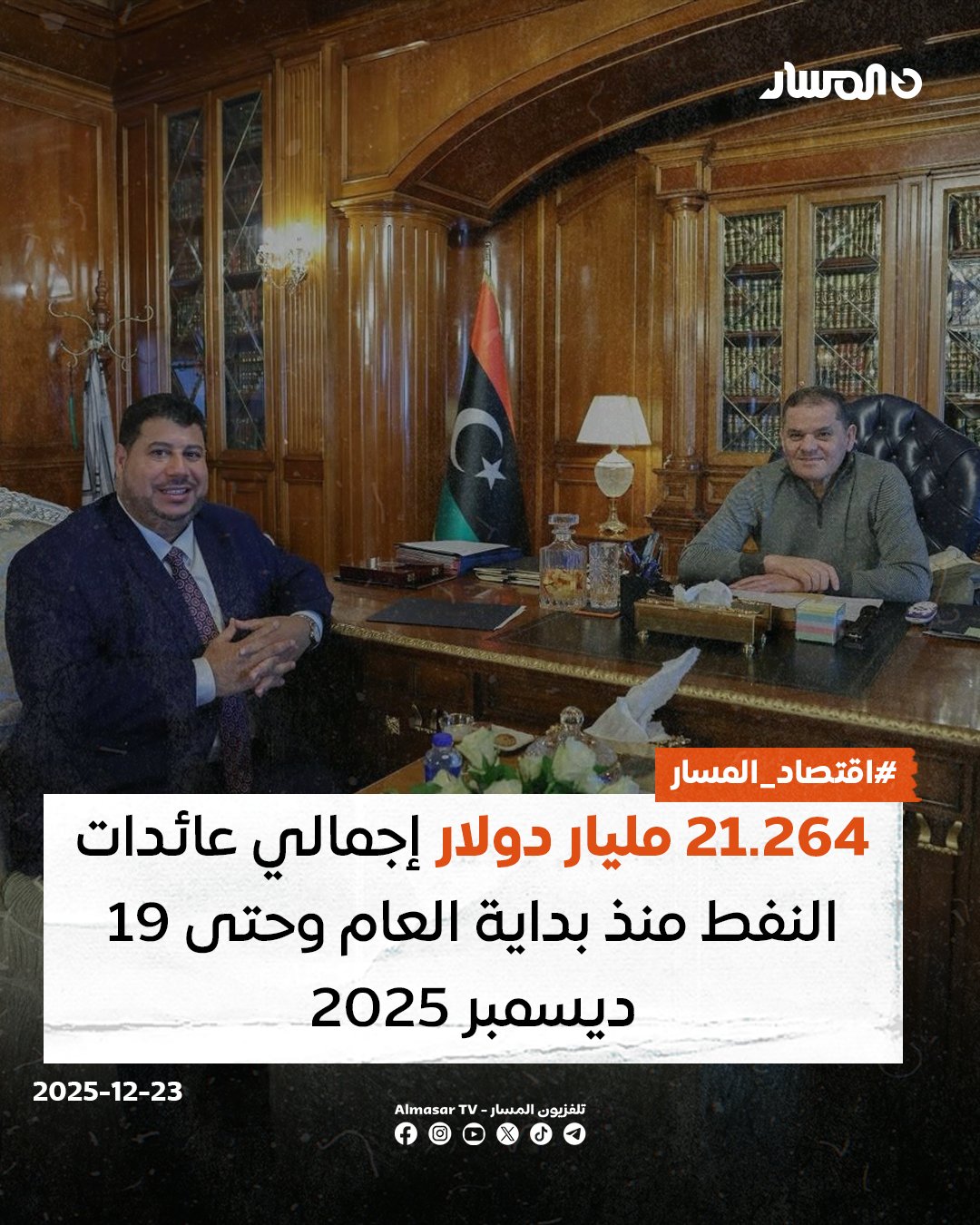 اقتصاد المسار | ارتفعت عائدات النفط خلال الفترة من يناير 2025 إلى 19 ديسمبر الحالي، مسجلة 21.264 مليار دولار، بالإضافة إلى 71.263 مليون يورو، مقابل 18.611 مليار دولار في العام الماضي بحسب بيان حكومة الوحدة اليوم الثلاثاء.. وبحسب بيان حكومي عقب اجتماع الدبيبة ورئيس المؤسسة الوطنية للنفط مسعود سليمان ، فإن سعر برميل النفط تراجع في سنة 2025 بمقدار 11.69 دولاراً ، فيما أكد سليمان بأن البيانات المتداولة بشأن عائدات النفط في ديسمبر ، تعد حصيلة أولية، نظراً لعدم اكتمال الشهر المالي 