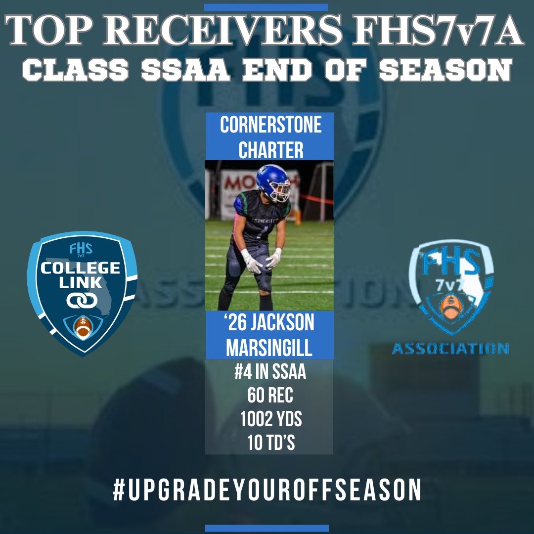 FHS7v7A College Link tweet media
