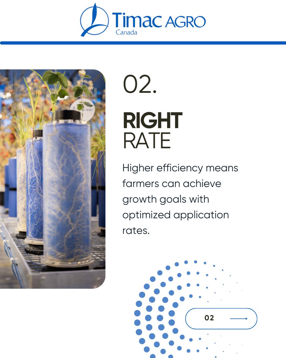 Timac Agro Canada tweet media