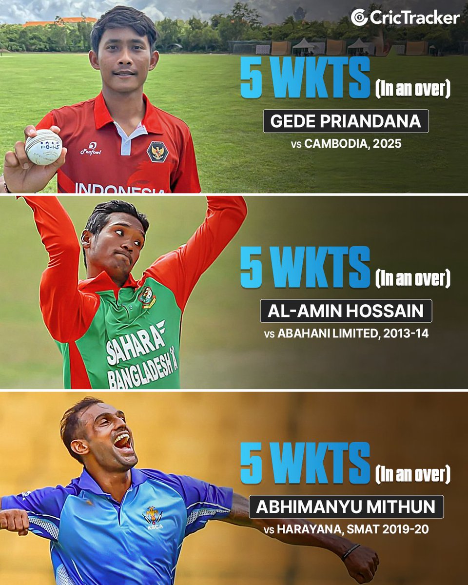 Indonesia’s Gede Priandana became the first bowler to take five wickets in an over in T20Is. He is the third overall in the T20 format, after Bangladesh’s Al-Amin Hossain and India’s Abhimanyu Mithun, who achieved the feat in their respective domestic competitions.