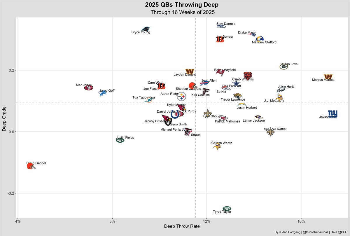 Jrfortgang tweet media
