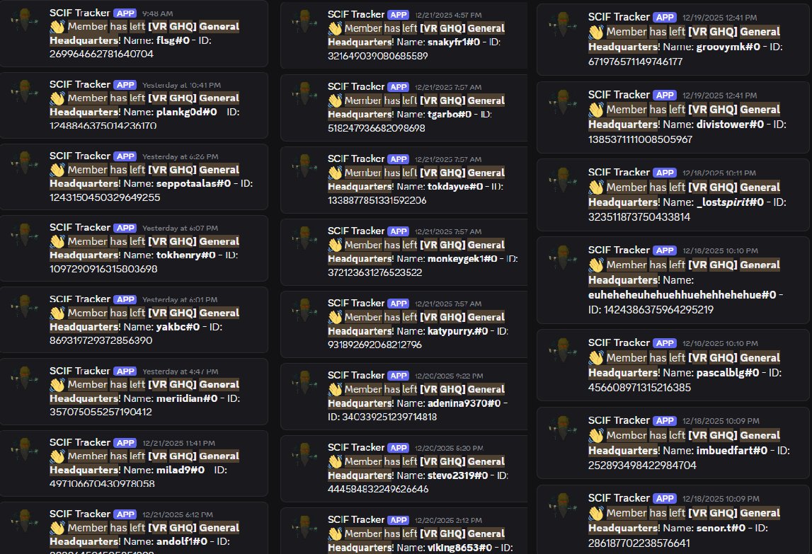 🚨 23 PEOPLE GONE IN THE PAST 6 DAYS. 🚨

❌ NOBODY SUPPORTS EVIZU IN HIS DOXXING CAMPAIGN, MANY ARE WONDERING WHY HE IS CONTINUING! 🤔

🚪 SO MANY PEOPLE HAVE JUMPED SHIP... WHO'S EVEN LEFT AT THIS POINT? 👀