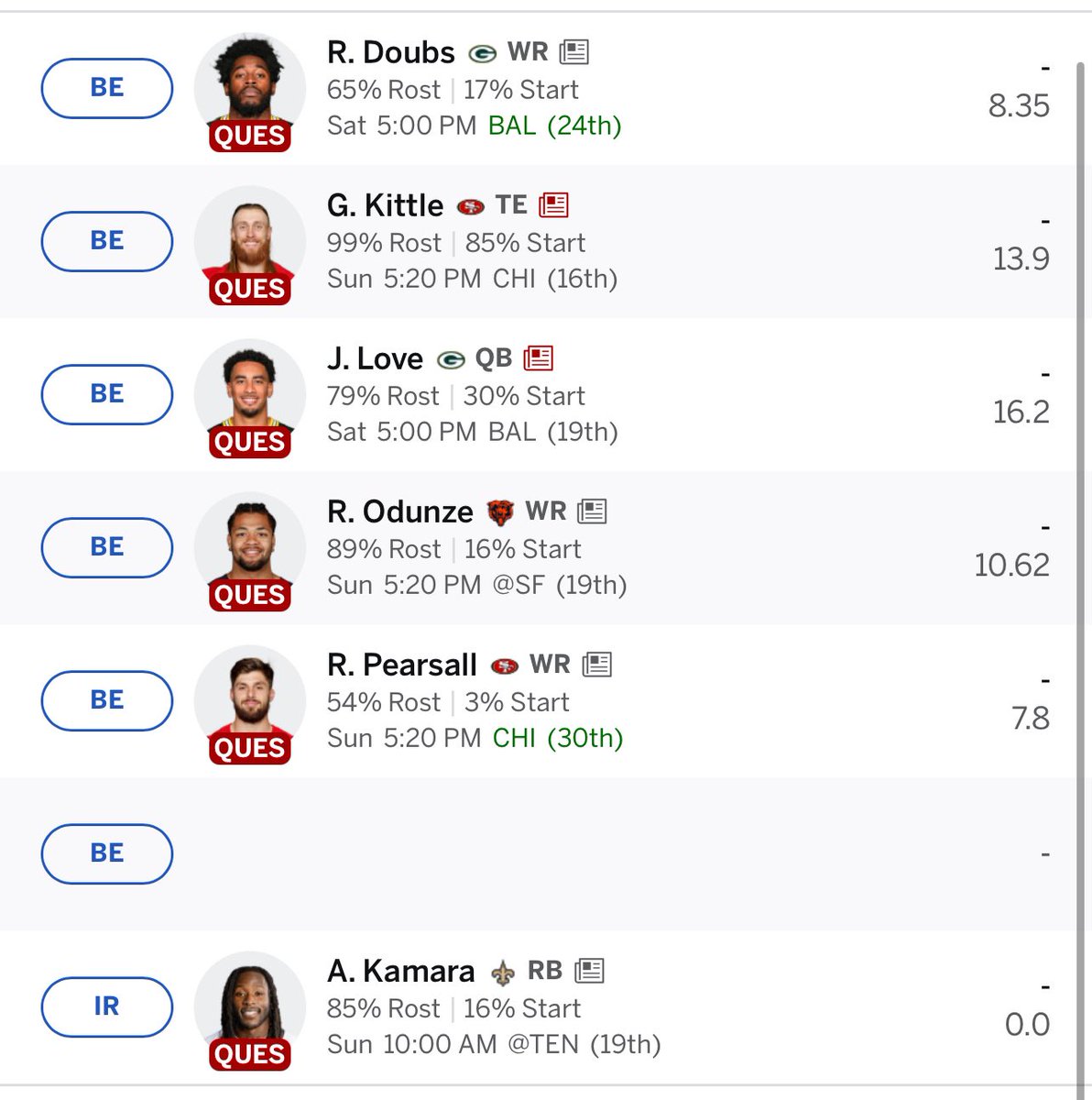 My bench going into the last game of the season