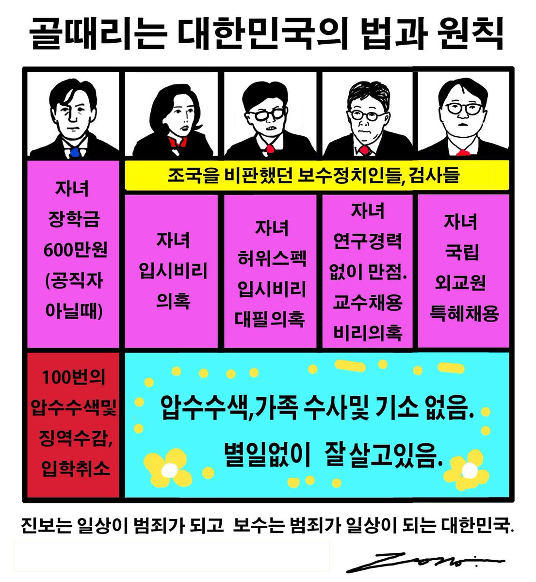 나   한    류    심