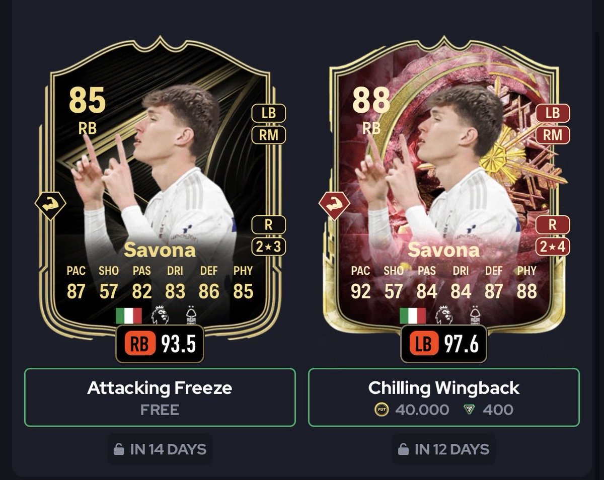 RTG FC ACADEMY tweet media