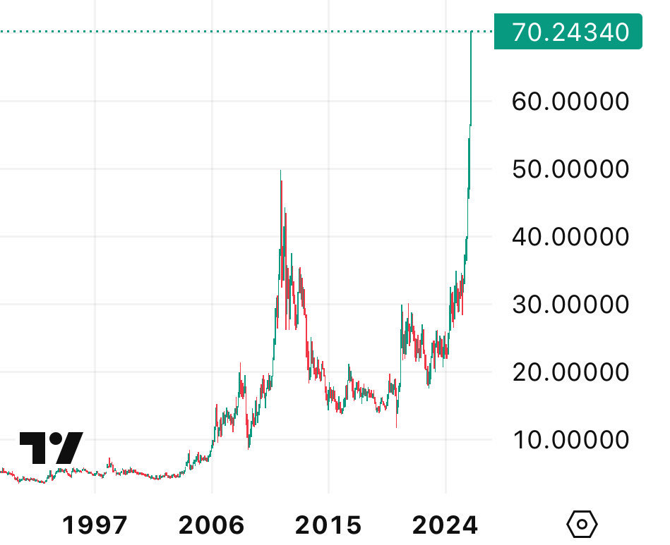 Crypto Banter tweet media