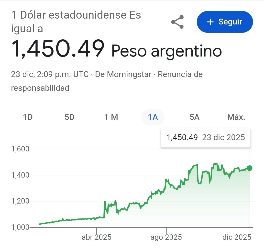 catrina_nortena's tweet image. Viva MileiZuela Carajo...