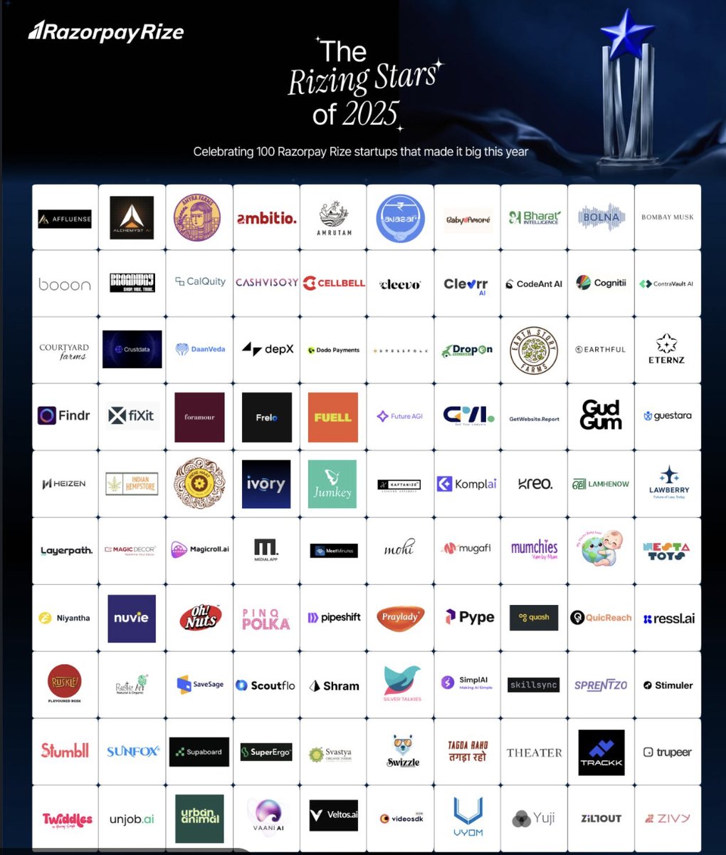 uttaranxnayak's tweet image. Can you spot @getalchemyst ? 🫡