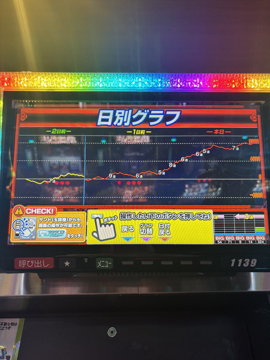 garei_9029's tweet photo. 富山のクアトロが周年してるらしいから夜にチラッと行ったら、防振り後ヅモしてしっかり6確まで出しました笑
防振りの6初めて打ったけど強すぎ
防御レベル3までいってバケ画面で閉店取り切れず
投資5千、回収2万 https://t.co/5erxl6DPzU