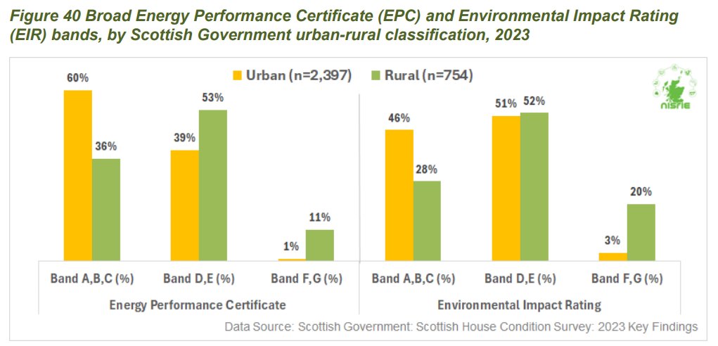Steven Thomson tweet media