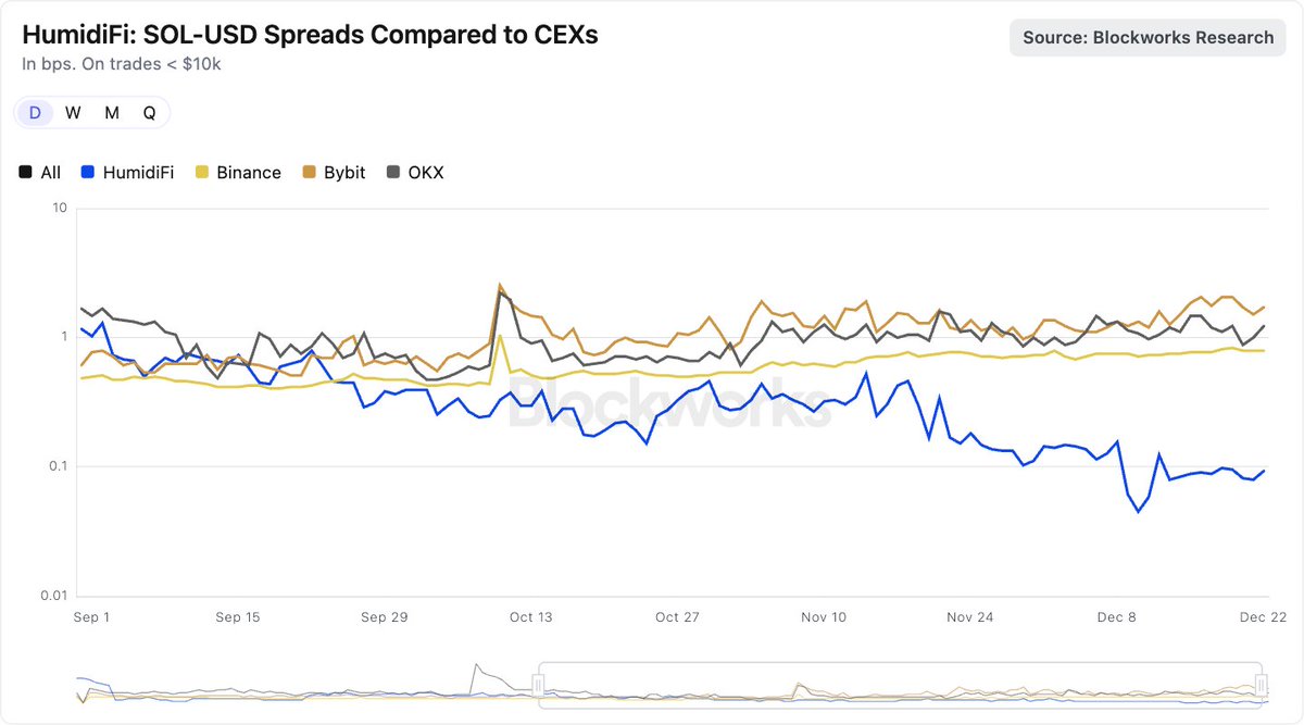 Sharples tweet media