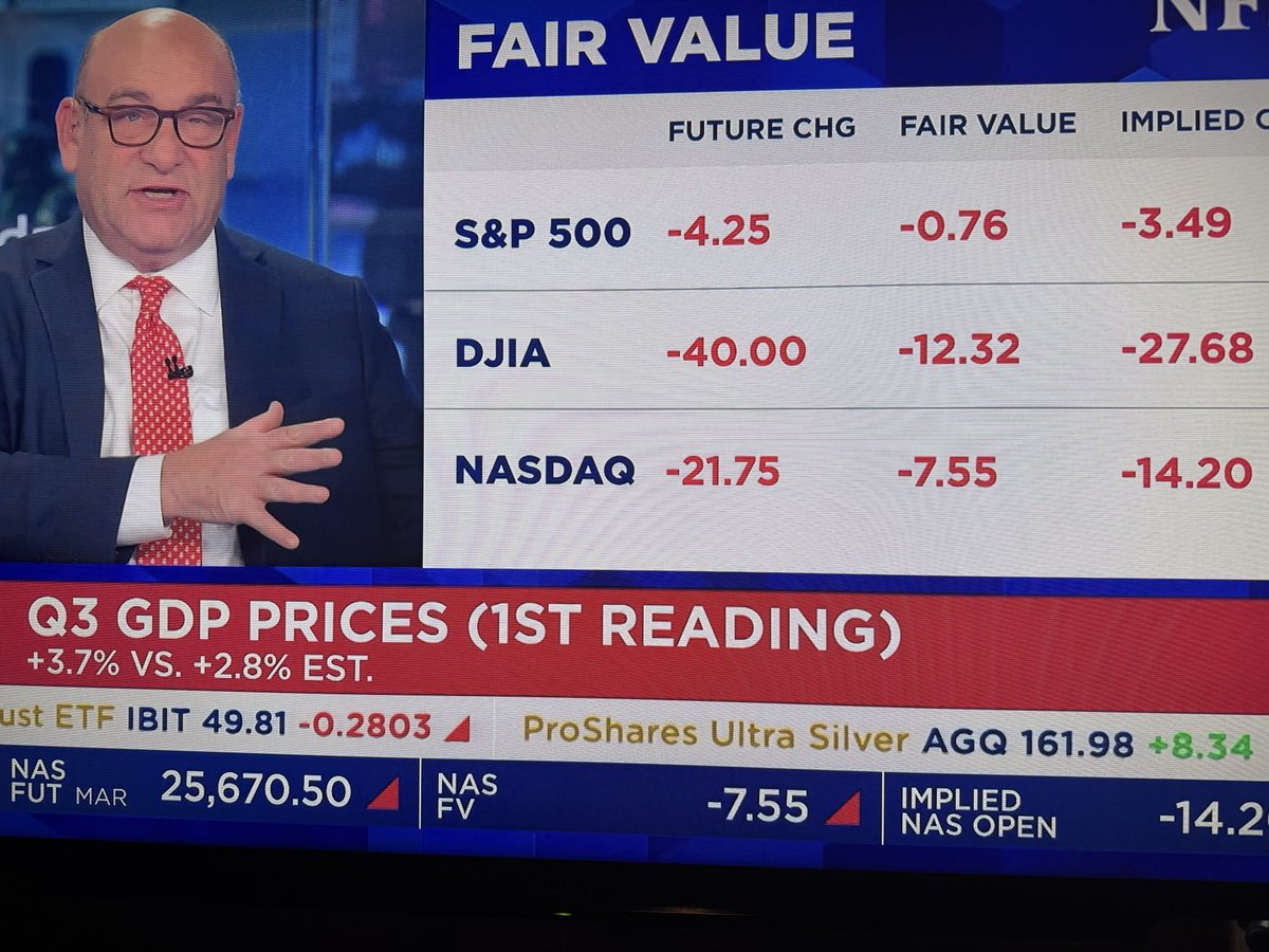derrickchristy's tweet photo. The economy is humming along with exploive GDP but what does this mean for mortgage rates?

Don’t wait on the sidelines for lower rates or you may have financial fatigue. DM

First understand, Real GDP vs. Nominal GDP…

Nominal GDP reflects total economic growth including inflation — that’s why it can look strong when prices are rising.

Real GDP strips inflation out and shows true economic growth or how much the economy is actually producing.

Today’s takeaway:
📈 Strong real GDP = real growth
⚠️ Strong nominal GDP alone can just mean higher prices

What this means for mortgage rates -

When real GDP comes in strong, it signals a resilient economy — and that gives the Fed less urgency to cut rates.

At the same time, higher GDP prices (inflation) tell the bond market inflation pressures aren’t gone yet.

➡️ Strong growth + sticky inflation = rates stay higher, longer
➡️ No immediate signal for mortgage rates to fall with these indicators

Contact me for mortgage financing questions.
@ApprovedMortCo
#mortgagerates #homeloans #mortgage
NMLS ID 134126
NMLS CO ID 122171 ￼