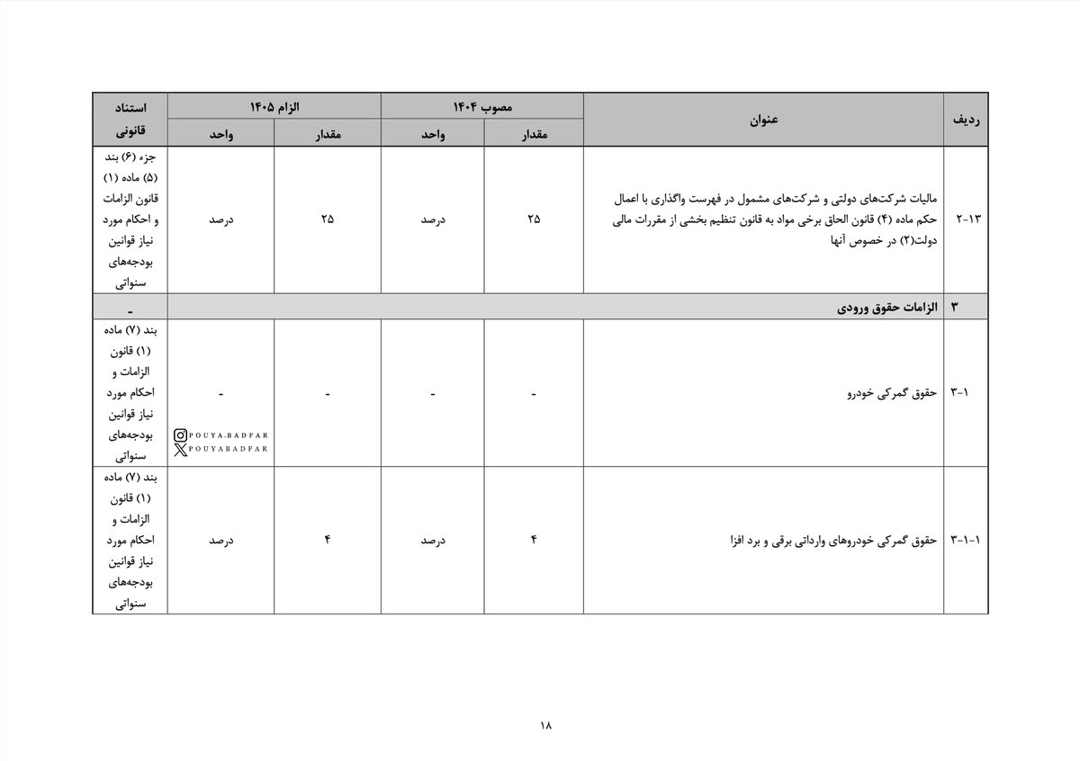Pouya Badfar tweet media