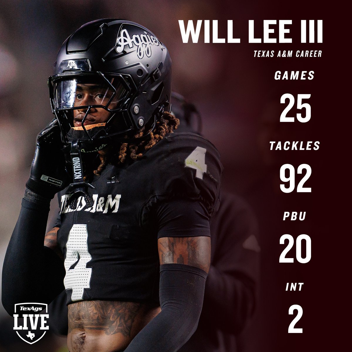 Two impactful players in Aggieland 🫶

Check out KC Concepcion and Will Lee III's numbers before heading to the #NFLDraft 👍