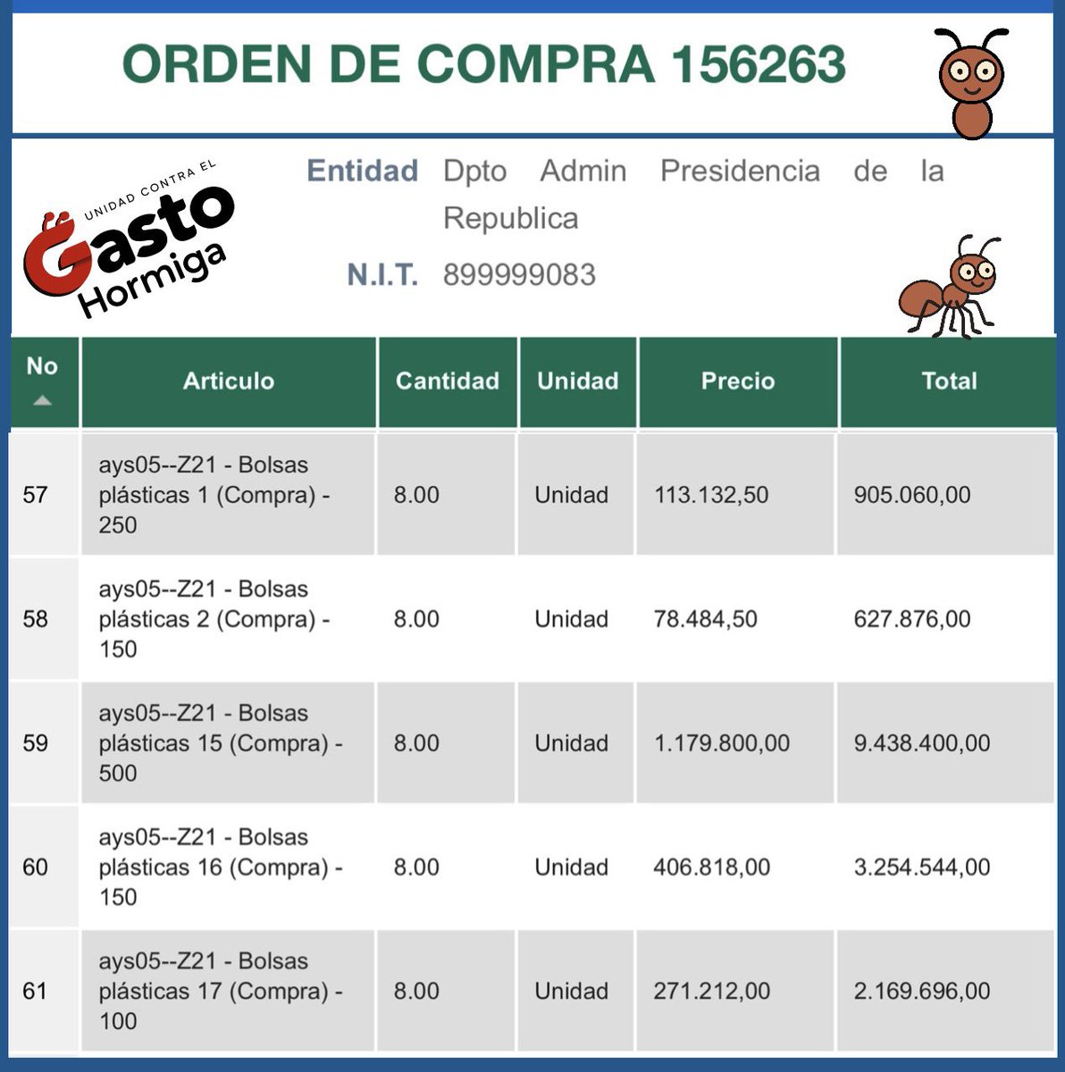 german_ricaurte's tweet image. Todos sabemos que al Presidente le gusta empacar dinero en bolsas de basura.

El DAPRE compró en días pasados muchas, muchas bolsas plásticas para los últimos 8 meses de su gobierno. Más precisamente, 16 millones de pesos en bolsas plásticas.
