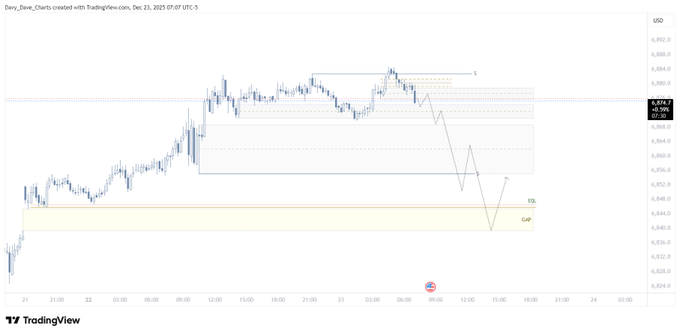 x_max819's tweet photo. I've created a free stock trading group on WhatsApp, where I share my live trading portfolio daily.  Many investors have seen significant account growth after learning from my group,Join my WhatsApp group:https://t.co/0VFfL0Uixr
$SPY $PLTR  $SPY https://t.co/BupqL20Xuy