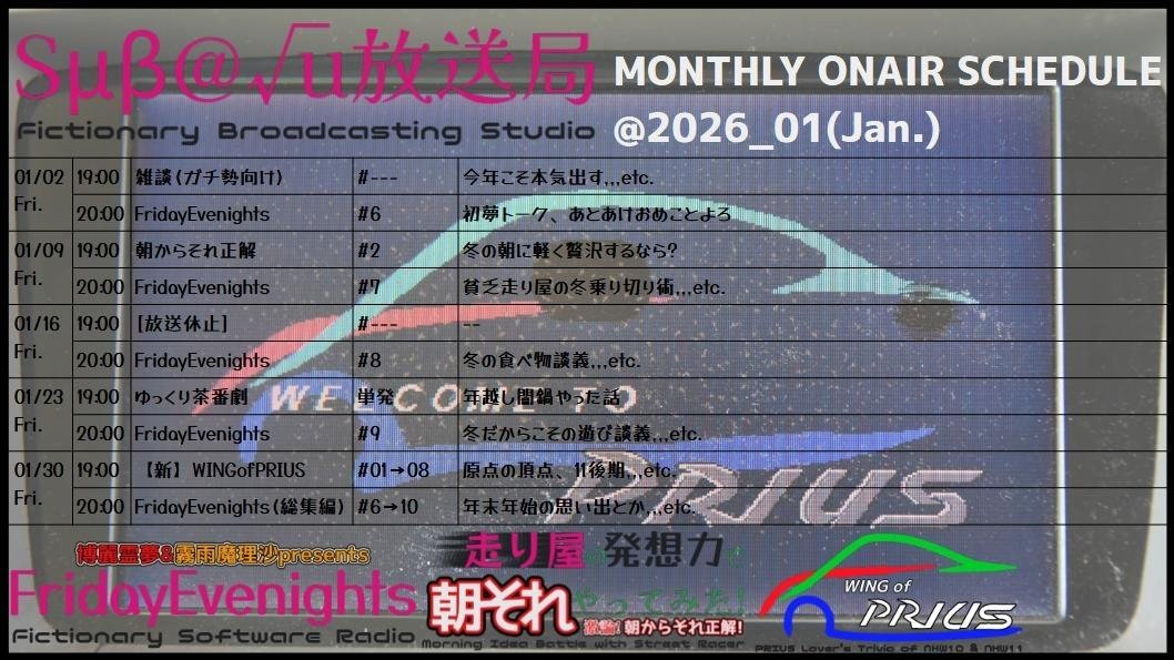 1月になったのでフォロワーさんに自己紹介しようぜ