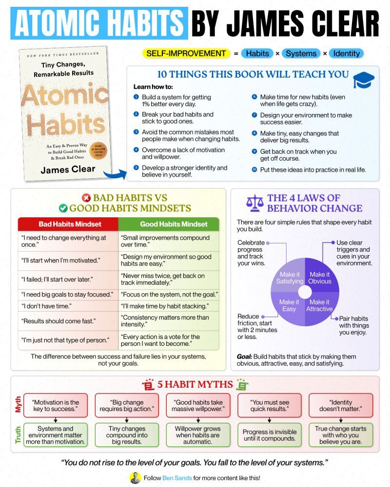 Atomic Habits is the perfect blueprint to get started for 2026: