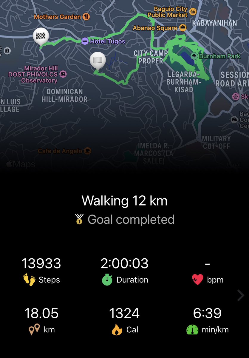 officinaru72701's tweet image. From 12Km na goal into 18Km Solo Run and Walk for 2 hours! Nag-burn ng calories para madami makain this Noche Buena! HAHAHa BTW, kamusta lahat?  #cardio #walkingtime #walking #BaguioCity #breathebaguio #GymLife #gymmotivation
