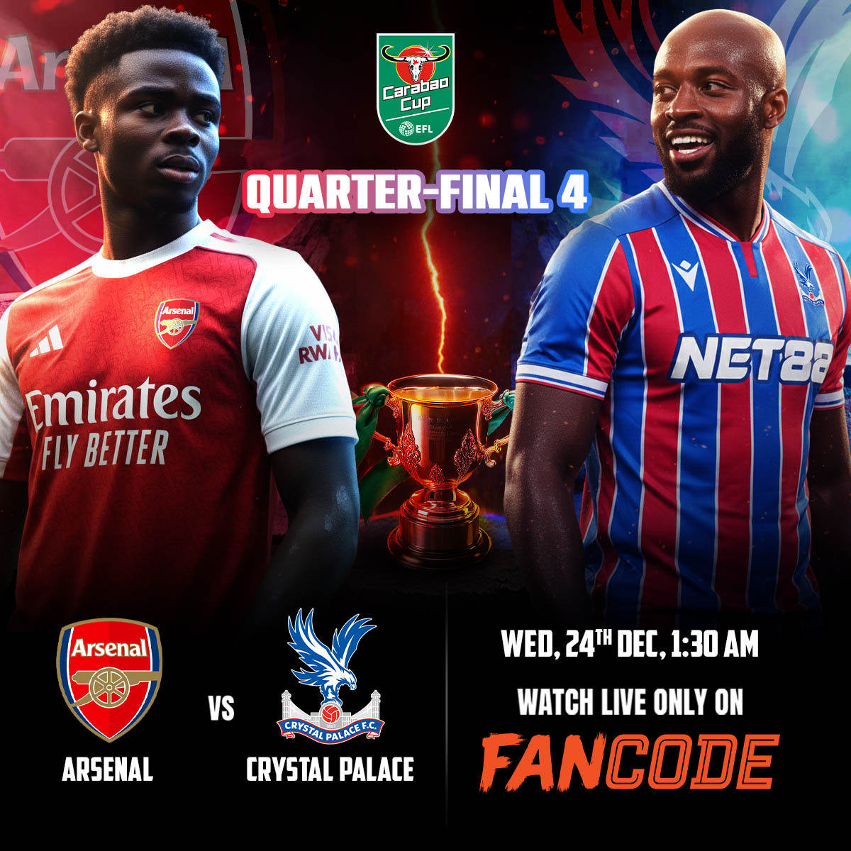 Arsenal Bangalore tweet media