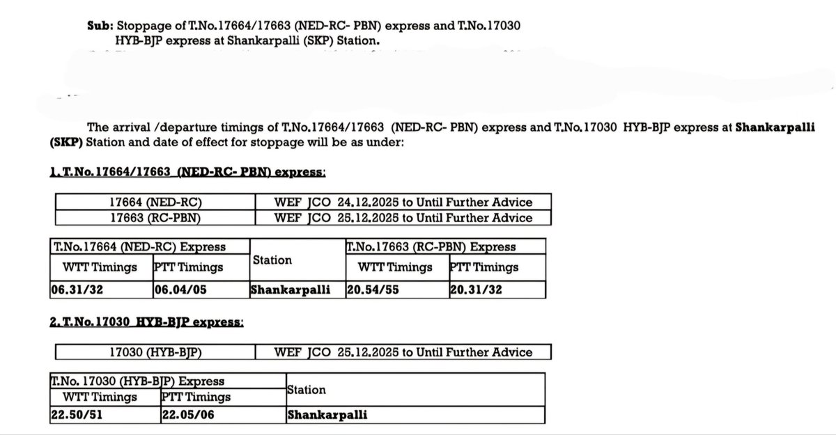 📢 Attention passengers!

<a href="/drmgtl/">DRM Guntakal</a> 
<a href="/drmned/">Nanded Division</a>
<a href="/SCRailwayIndia/">South Central Railway</a>