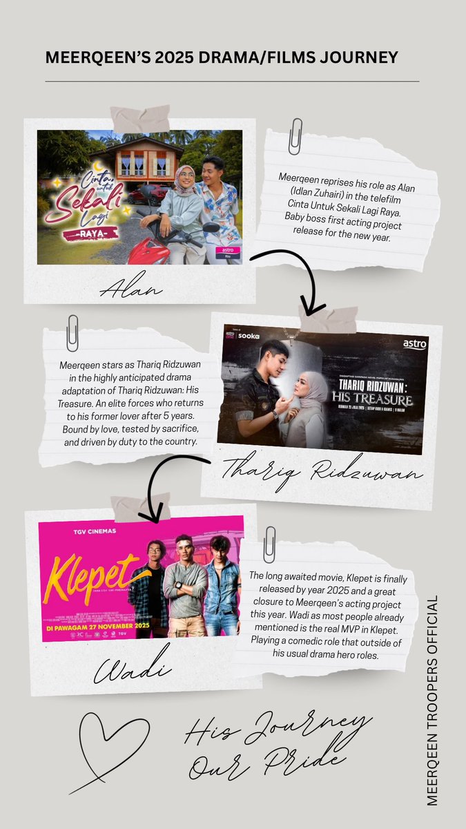 Meerqeentroopss's tweet photo. Recapping Meerqeen’s 2025 released drama/films. Every role showed growth, heart &amp; dedication. 🤍✨

So proud of everything baby boss released this year and witness this journey.. more to come! 🎬 Troopers will always be here 🫶

#Meerqeen #HisJourneyOurPride https://t.co/LGBbemJFFk