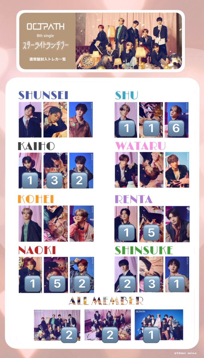 みゃあ tweet media