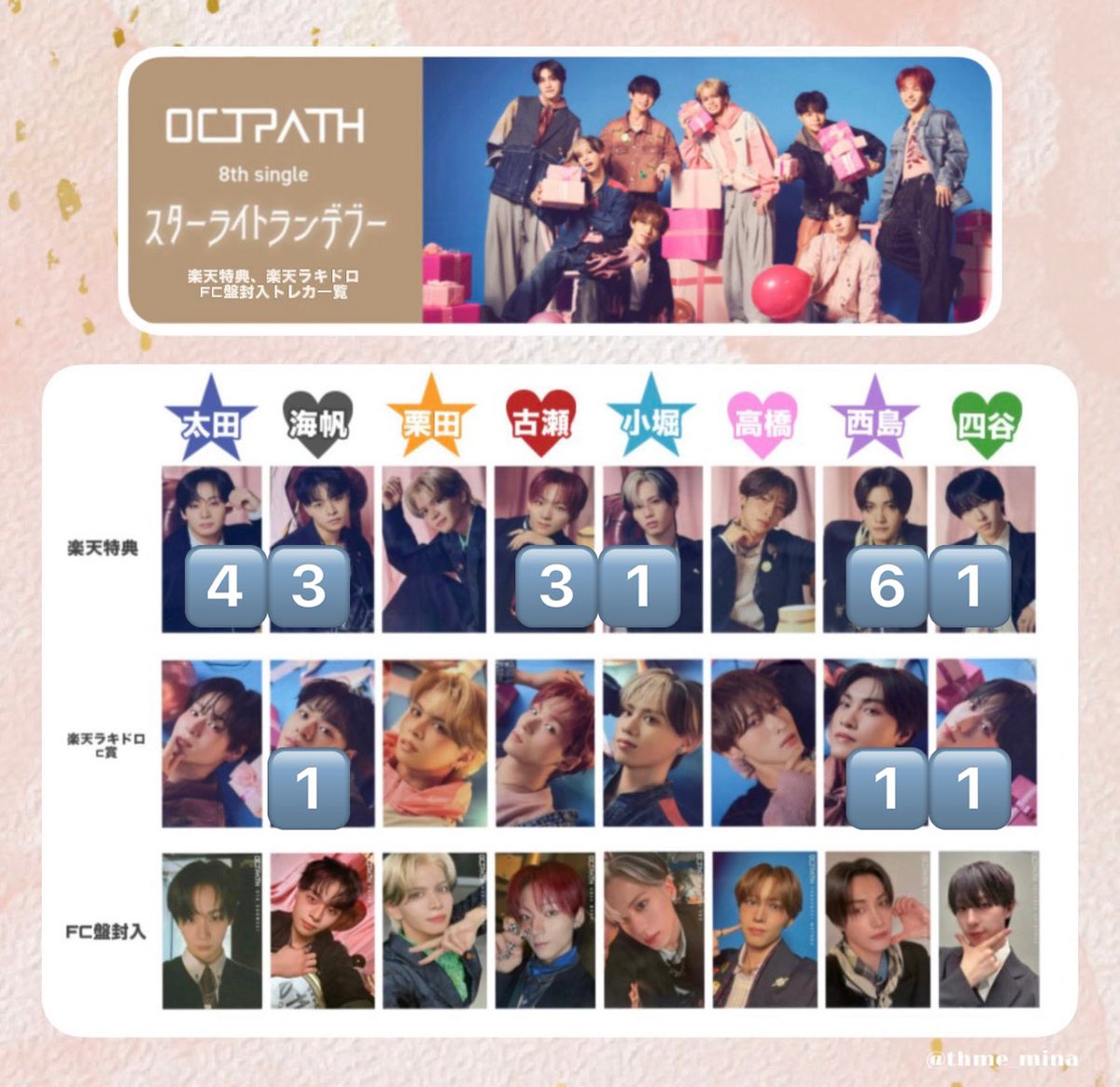 みゃあ tweet media